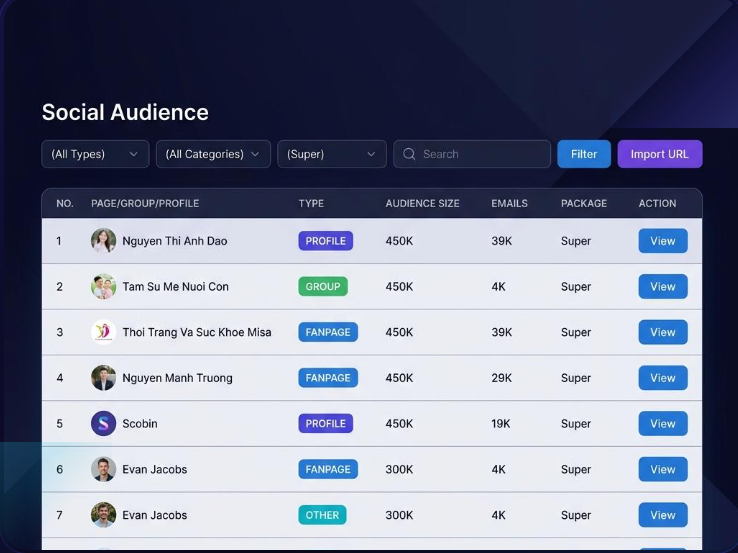 ALITA AI-Powered Targeting